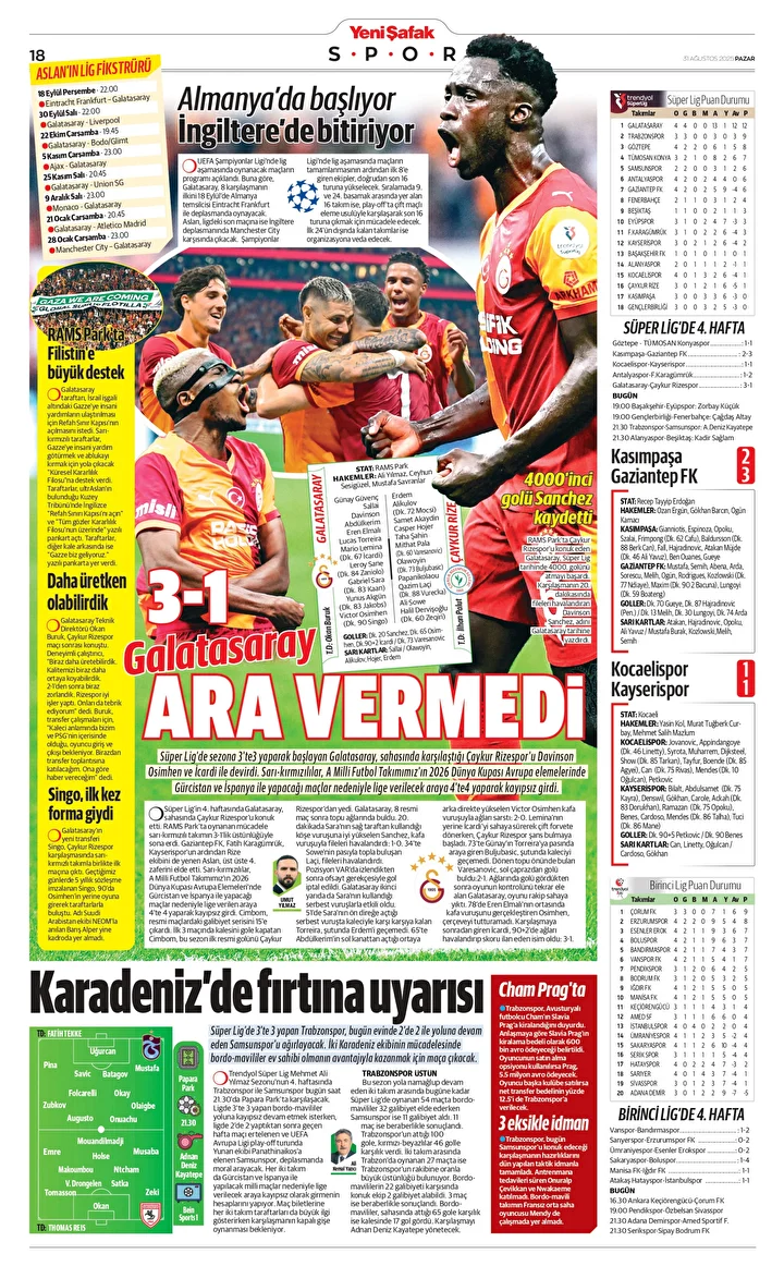filistin devleti korkusu 3
