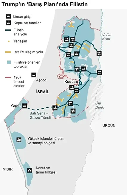abd ve israil bugune kadar verdigi hangi kelami tuttu gazze plani hayata gecirilecek mi cXPhGKpe