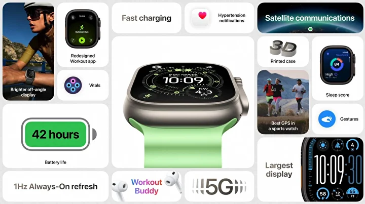 applein yeni eserleri tanitildi iphone 17 airpods pro 3 ve apple watch ozellikleri ve 3JPL4DBv