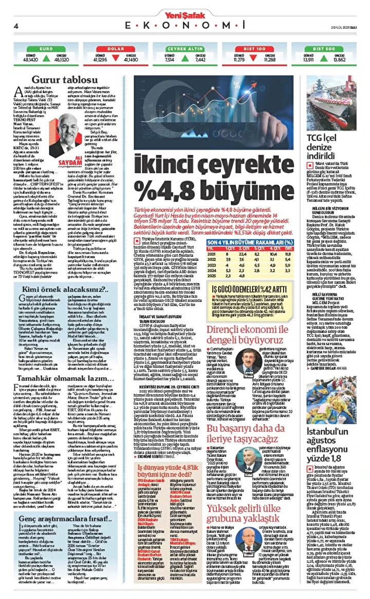 assanda bylock da var ankesor de 2 LNiW5Jzy