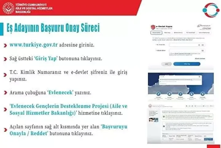basvuran herkes alabilecek 250 bin tllik evlilik kredisi icin muracaat kurallari muhakkak oldu 12 Xdi2rhOv