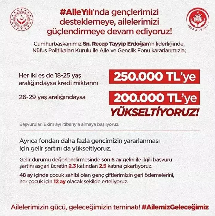 basvuran herkes alabilecek 250 bin tllik evlilik kredisi icin muracaat kurallari muhakkak oldu 3 CQ457tYu