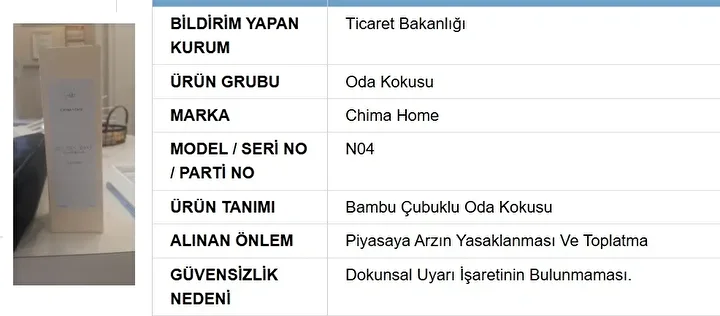 bu eserler meskeninizde varsa dikkat bakanliktan toplatma karari 7 YqmH8XtC