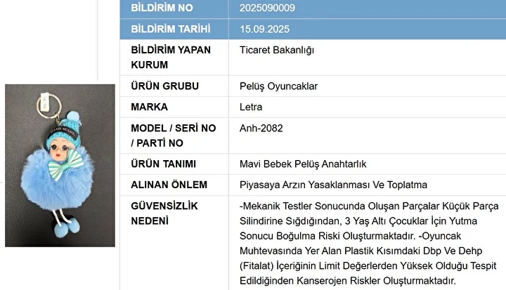 Bu oyuncaklar konutunuzda varsa dikkat: Bakanlıktan toplatma kararı 5 bu oyuncaklar konutunuzda varsa dikkat bakanliktan toplatma karari 4 WPJNE3i4