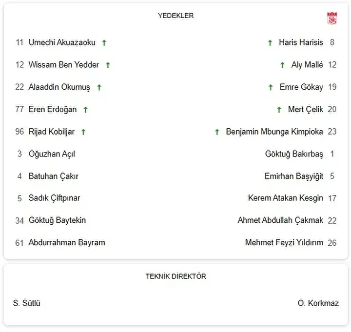 Büyük kusur: Yabancı sonuna uyulmadı, hükmen yenilgi geliyor! 6 buyuk kusur yabanci sonuna uyulmadi hukmen yenilgi geliyor 5 rasugBq8