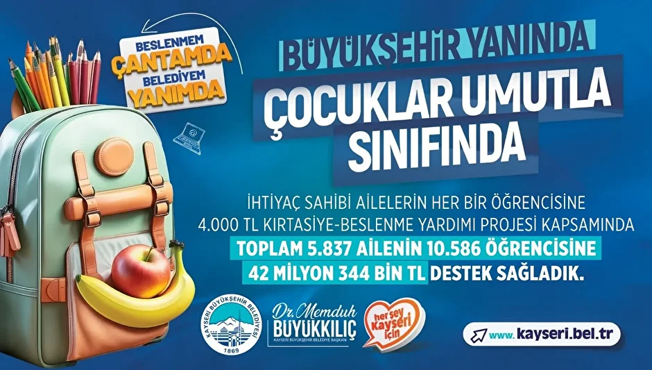 buyukkilictan 10 bin ogrenciye 42 milyon tllik kirtasiye ve beslenme takviyesi 3 TpR2YAVm