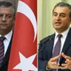 chpli bulut hakkinda 2 milyar tl servet argumani curum duyurusu yapildi 1kTrkhzF.webp