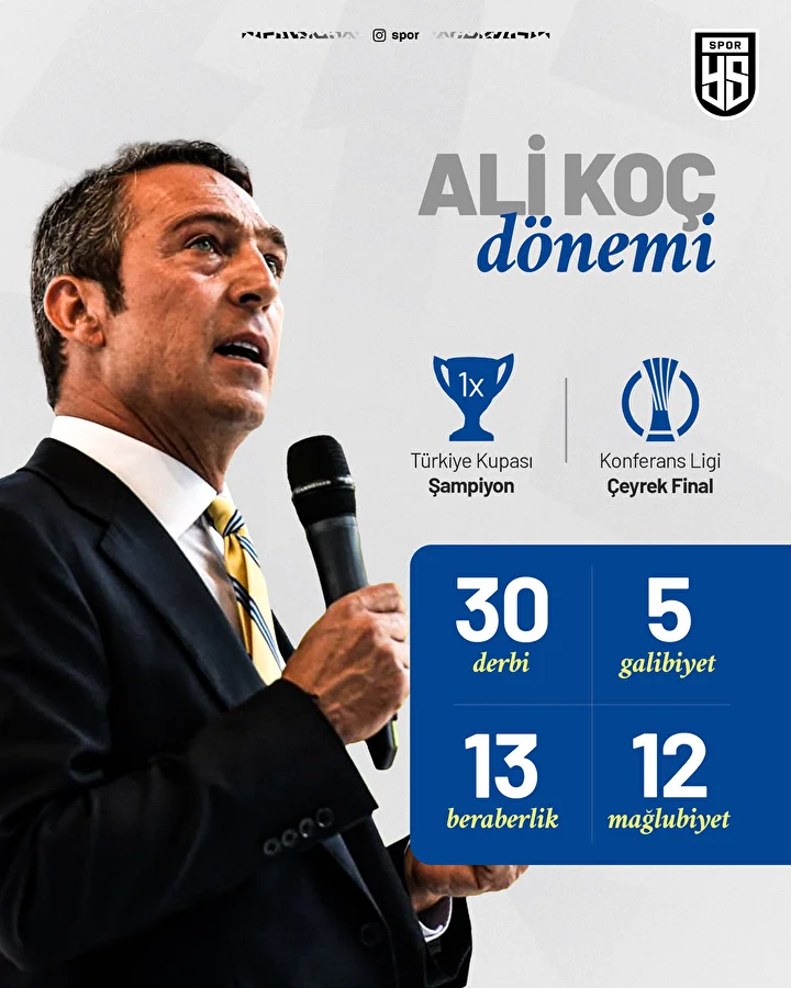 Fenerbahçe seçiminde şoke eden gelişme: Ali Koç ve takımı bunu yaptı! 6 fenerbahce seciminde soke eden gelisme ali koc ve takimi bunu yapti 5 UpJ5uF2Y