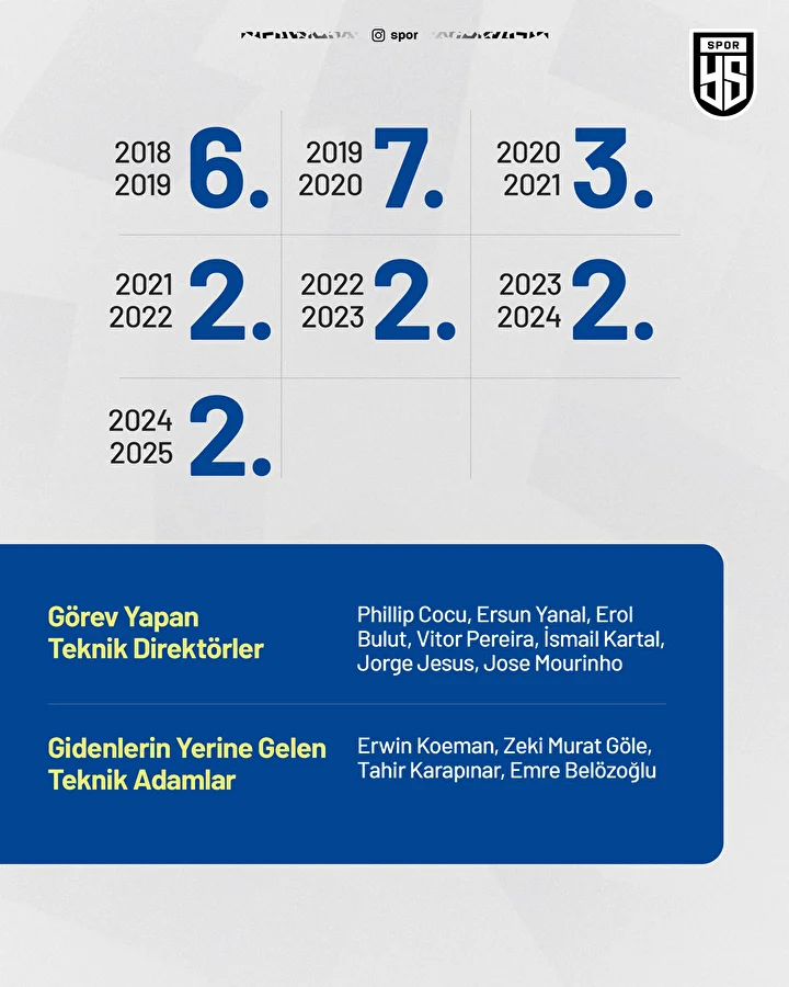 Fenerbahçe seçiminde şoke eden gelişme: Ali Koç ve takımı bunu yaptı! 7 fenerbahce seciminde soke eden gelisme ali koc ve takimi bunu yapti 6