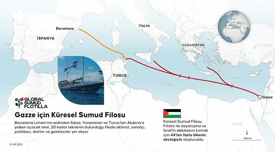 Global Sumud Filosu'nda bulunan aktivistler Gazze'ye seyahatlerini kararlılıkla sürdürüyor 2 global sumud filosunda bulunan aktivistler gazzeye seyahatlerini kararlilikla surduruyor 1