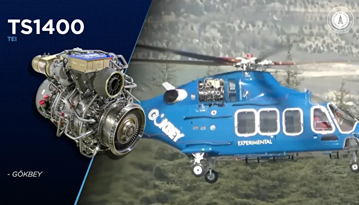 Karada havada denizde yerli askeri motor periyodu 7 karada havada denizde yerli askeri motor periyodu 6