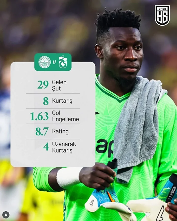 Soyunma odasındaki imgeler paylaşıldı: Trabzonspor taraftarından Onana'ya büyük alkış 8 soyunma odasindaki imgeler paylasildi trabzonspor taraftarindan onanaya buyuk alkis 7 Nv7HIDD9