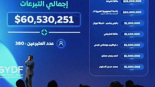 Suriye Kalkınma Fonu’nun lansmanı Şam’da yapıldı suriye kalkinma fonunun lansmani samda yapildi ydaXT6yA.webp