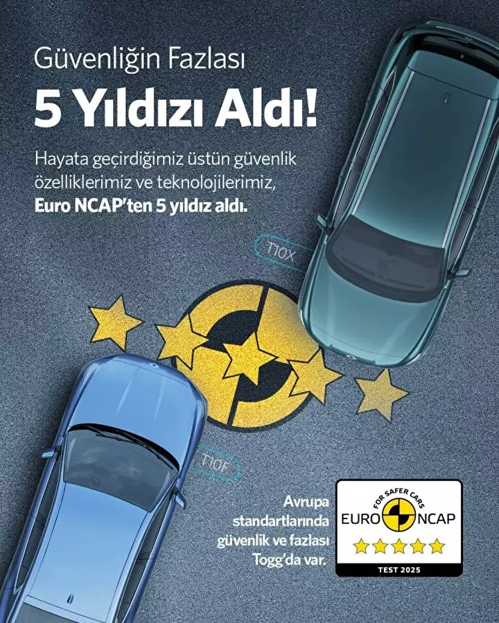 togg t10fin fiyati sizdi 4 farkli versiyonla satisa sunulacak rakiplerinden daha ucuz olacak 12 KZVrTH21