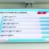 Global Sumud Filosu üzerindeki İHA hareketliliği artıyor agir bakim bilgileri e nabizdan gorulecek 3ICLu9h5.webp