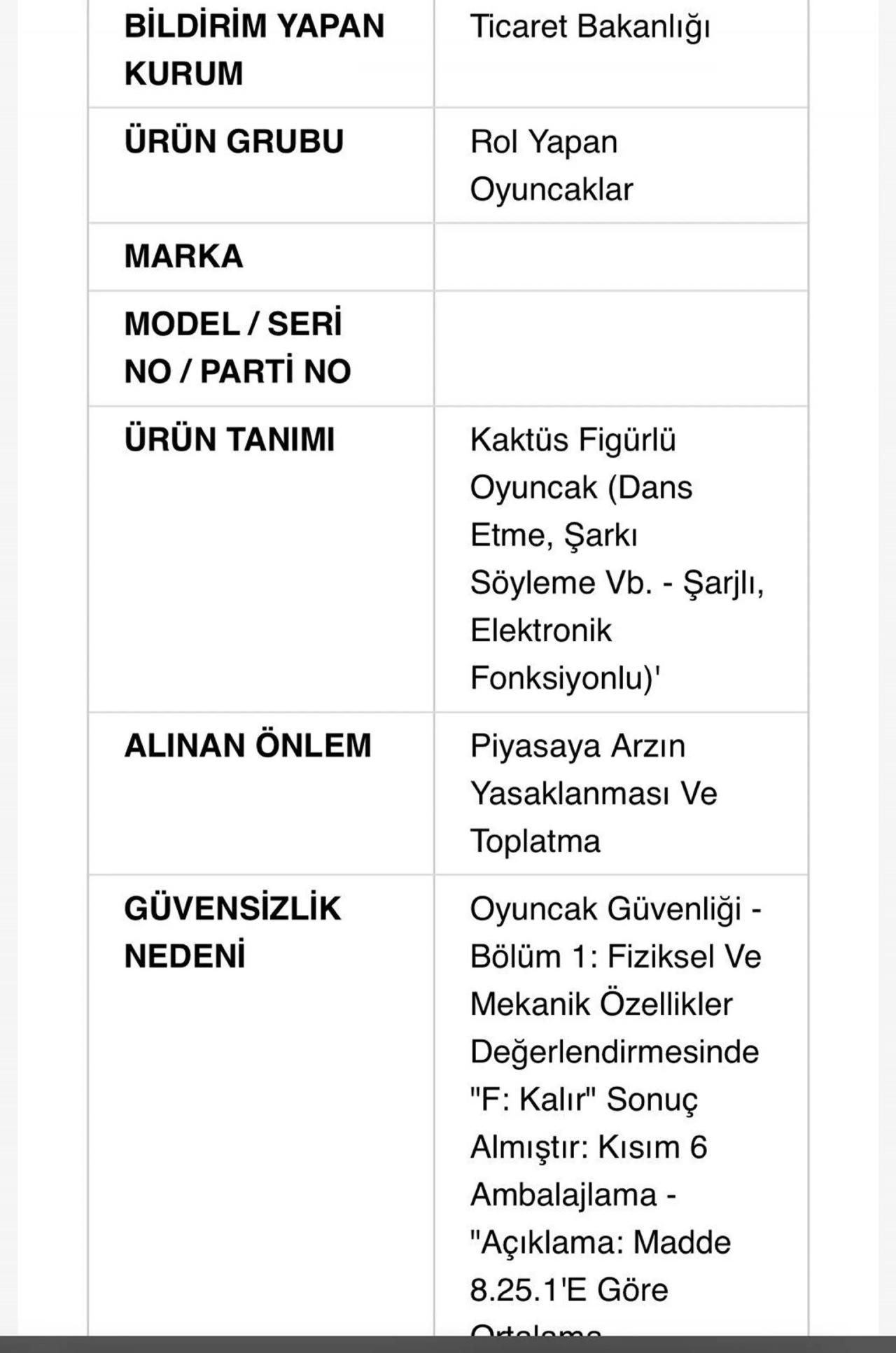aileler dikkat bogulma riski tasiyor cok sevilen oyuncak toplatiliyor 0 IDGEzqIb
