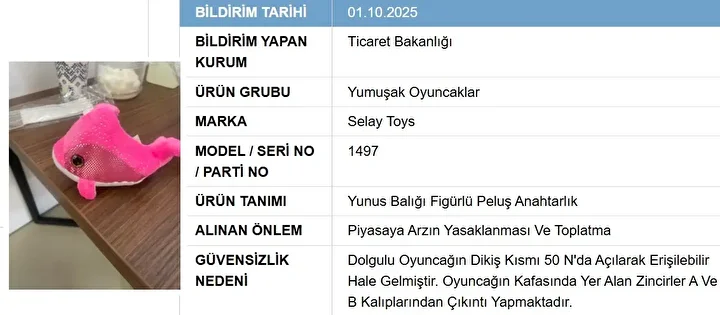 bakanliktan toplatma karari bu eserler konutunuzda varsa dikkat 2 8OLSSEVO