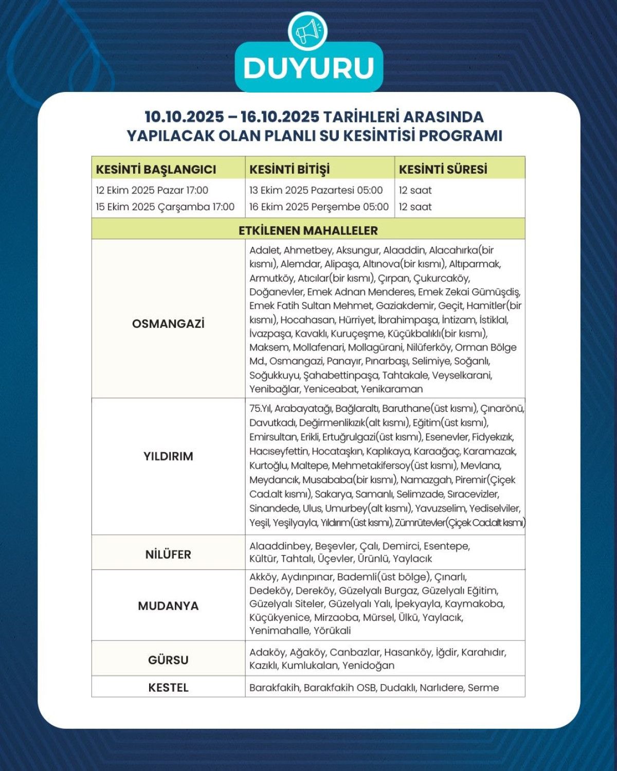 Bursa su krizinin pençesinde! Kesintiler başlıyor... 1 bursa su krizinin pencesinde kesintiler basliyor 0 TvqOIcEZ