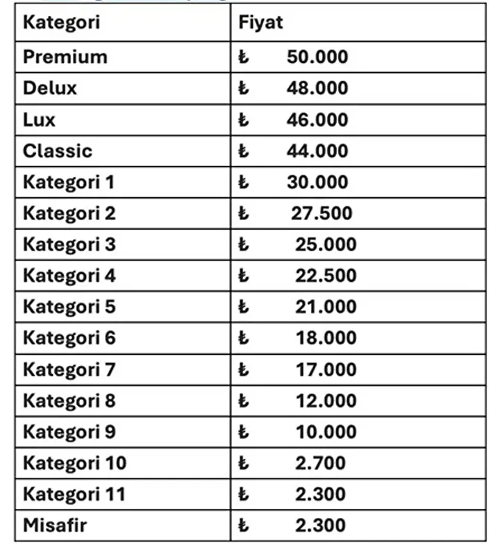 Galatasaray-Beşiktaş derbisinin bilet fiyatları muhakkak oldu: En yüksek sayı 50 bin TL 3 galatasaray besiktas derbisinin bilet fiyatlari muhakkak oldu en yuksek sayi 50 bin tl 2 NmDRJnea