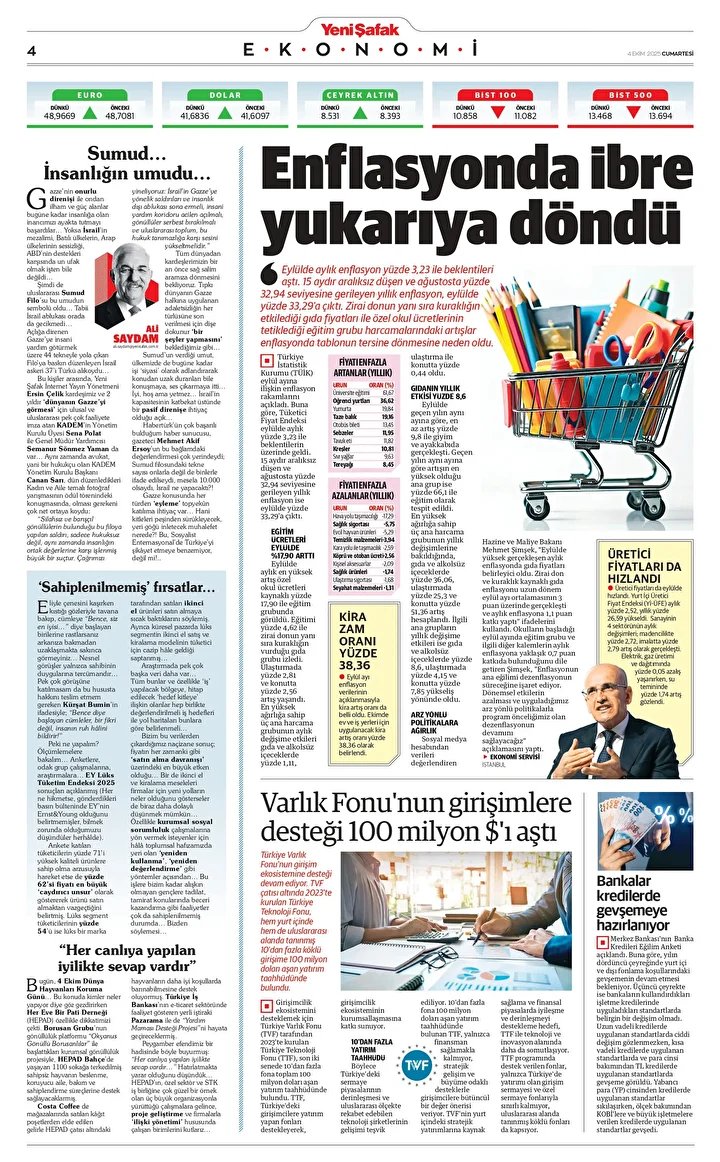 Gözaltında Sumud direnişi 2 gozaltinda sumud direnisi 1 S3B35EnJ