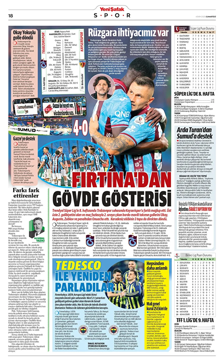 Gözaltında Sumud direnişi 4 gozaltinda sumud direnisi 3