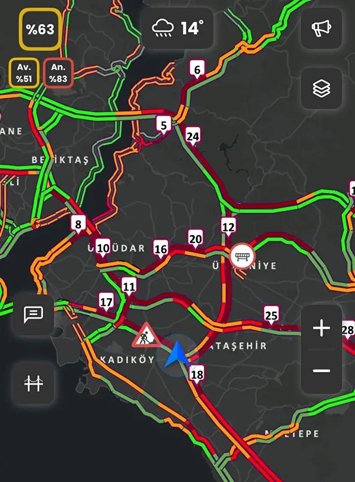 istanbul gune yagmurla basladi anadolu yakasinda trafik yogunlugu yuzde 83e cikti 4