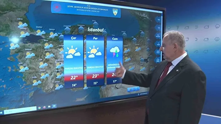 meteoroloji acikladi hafta sonu uc buyuksehirde yagis bekleniyor 0 b6nBZet3
