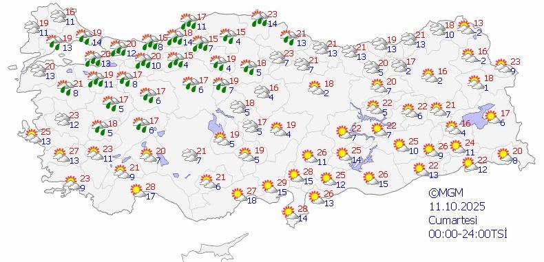 meteorolojiden 6 kente son dakika sari kodlu uyari dikkatli ve onlemli olun 2 Mfl5P1eN
