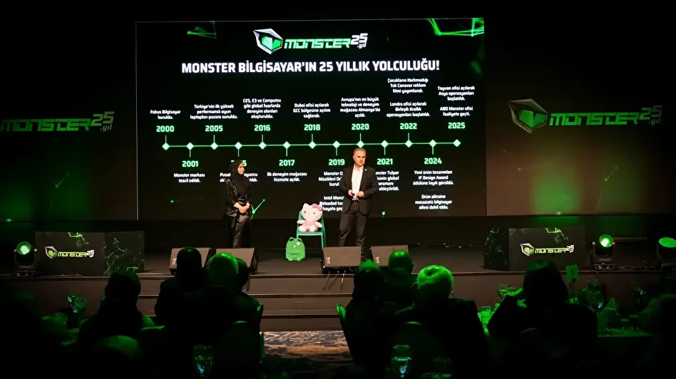 Oyun dünyasının öncü markası Monster Bilgisayar, çeyrek asrı geride bıraktı 3 oyun dunyasinin oncu markasi monster bilgisayar ceyrek asri geride birakti 2 5HXtGdFY
