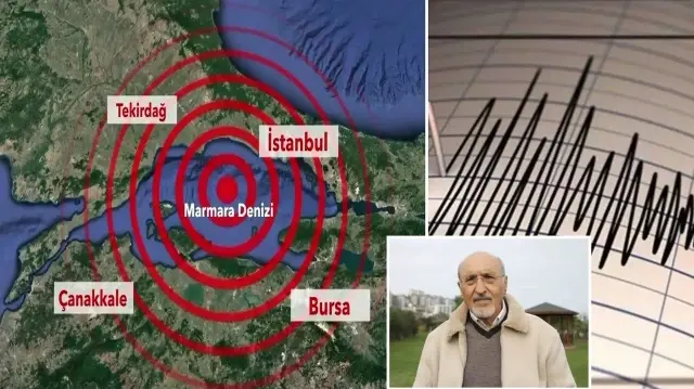 Prof. Dr. Osman Bektaş İstanbul zelzelesi için bilinmeyen mekanizmayı paylaştı: İstanbul’da büyük zelzele olacak mı? prof dr osman bektas istanbul zelzelesi icin bilinmeyen mekanizmayi paylasti istanbulda buyuk zelzele olacak s8bxlgff.webp