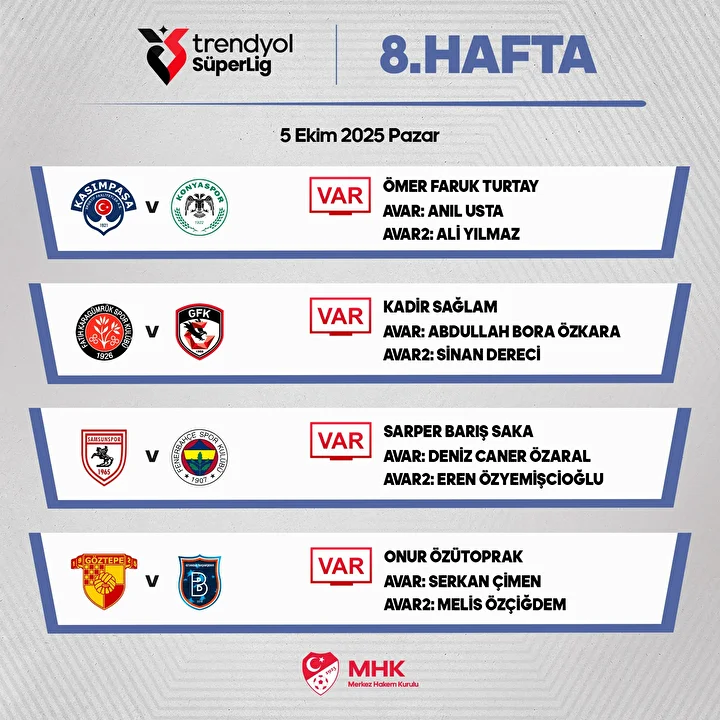 Samsunspor-Fenerbahçe maçının VAR hakemi kim oldu? 4 samsunspor fenerbahce macinin var hakemi kim oldu 3 PppHQM3c