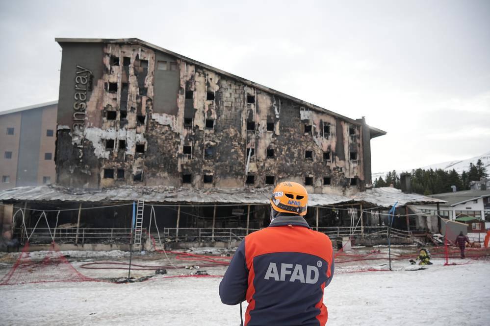 uludagdaki oteller icin son 83 gun eksikleri tamamlamayanin ruhsati iptal olacak 0 lcFfHKB6