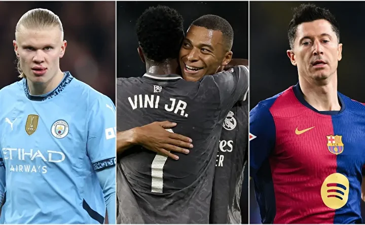 2025’in en çok kazanan 10 futbolcusu aşikâr oldu: 280 milyon dolarlık zirve! 1 2025in en cok kazanan 10 futbolcusu asik r oldu 280 milyon dolarlik zirve 0 DpZKOEVd