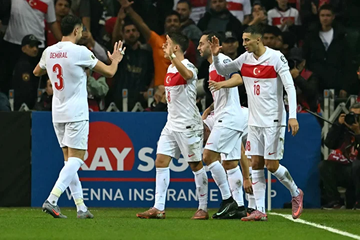 2026 fifa dunya kupasi avrupa elemeleri turkiyenin e kumesi puan durumu ve fiksturu 2