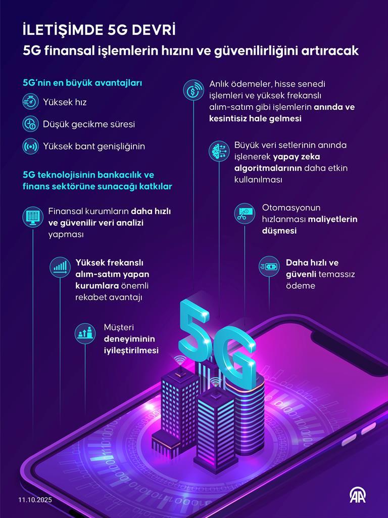 5g ihalesi tamamlandi turk telekom turkcell ve vodafonedan aciklama 3