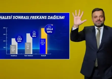 5g ihalesinin lideri turkcell 160 mhz ile en yuksek frekans bandinin sahibi oldu JpGPgcIX.webp