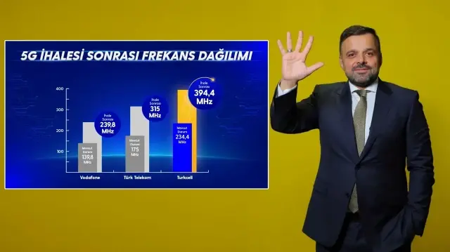 5g ihalesinin lideri turkcell 160 mhz ile en yuksek frekans bandinin sahibi oldu JpGPgcIX.webp