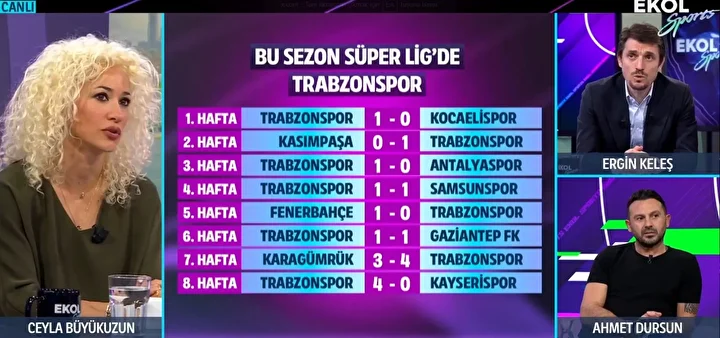 ahmet dursundan reaksiyon ceken derbi kestirimi 4 zmadqyrh