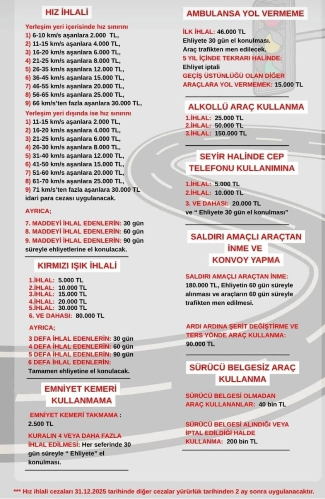 arac sahipleri dikkat trafik cezalarina kademeli artirim aracindan inene 180 bin tl ceza 1