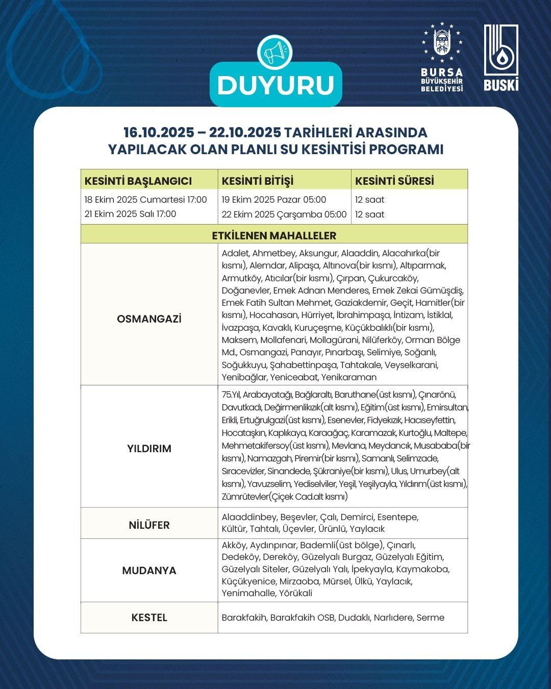 Bursa'da su kesintileri 6 gün daha uzatıldı 1 bursada su kesintileri 6 gun daha uzatildi 0 6kg41lNl