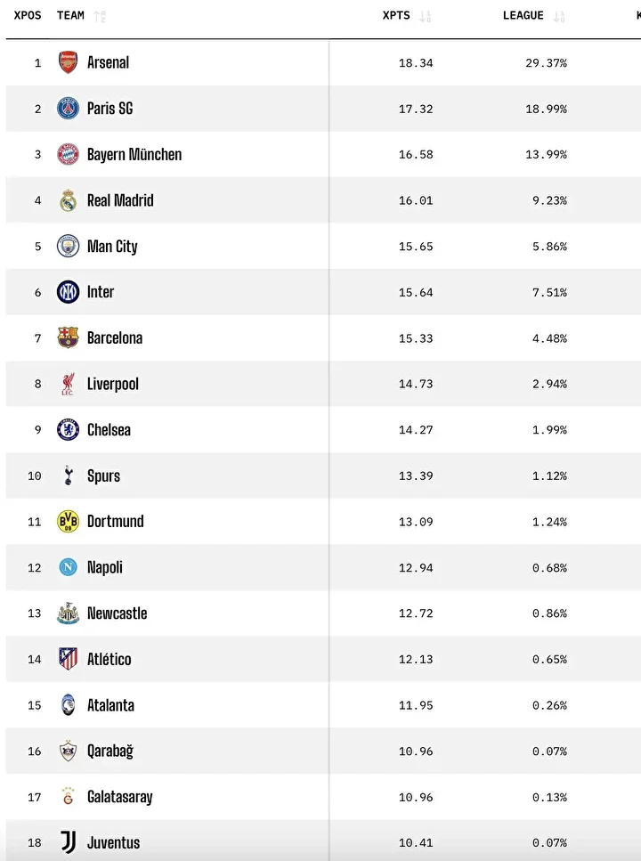 galatasaray icin sampiyonlar ligi kestirimi kacinci olacagini acikladilar 3 UULrbngK