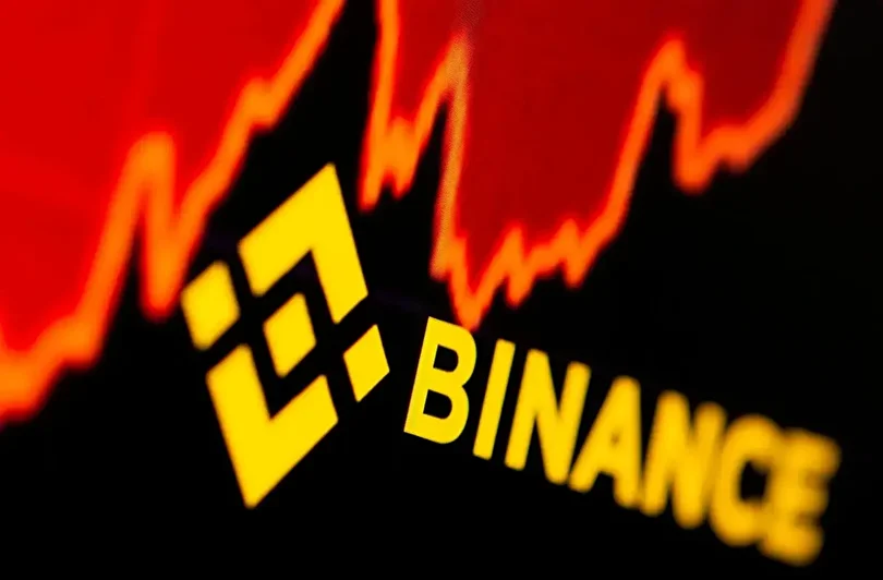 kripto piyasasi dingonun ahirina dondu sifiri goren coinler nedeniyle binance borsasina reaksiyon yagiyor 1 XCmSsZRR