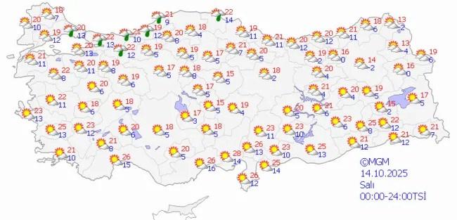 meteoroloji paylasti yeni haftada kar geliyor istanbulda hava durumu nasil olacak 2 MZrBh3hJ