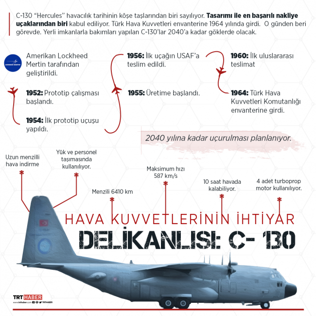msb duyurdu 12 herkul ingiltere yolcusu 0 PJUC611C