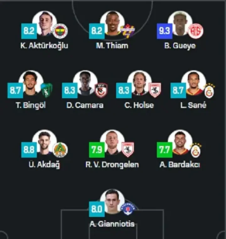 super ligde haftanin 11i asik r oldu 11 fVY59N69