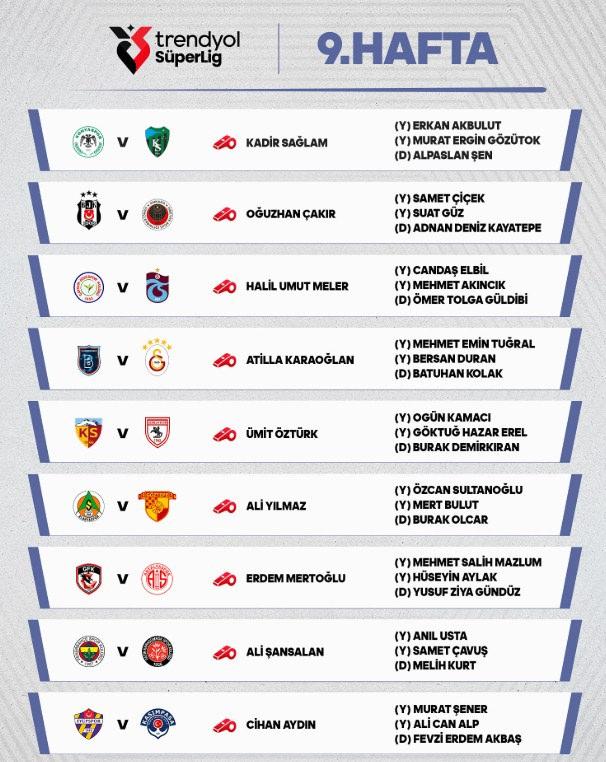 Süper Lig'de haftanın maçını yönetecek hakem belirli oldu! 1 super ligde haftanin macini yonetecek hakem belirli oldu 0 VUAn7JKj