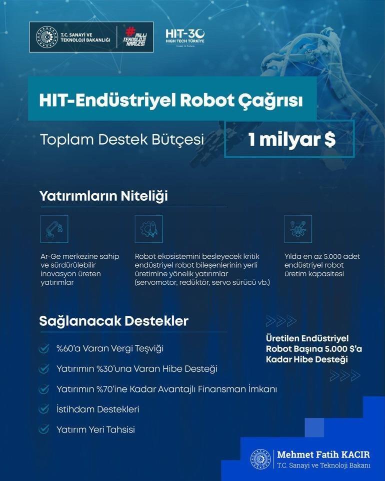 turkiyeden 30 milyar dolarlik hamle bakan kacir 4 yeni yuksek teknoloji yatirimi 3