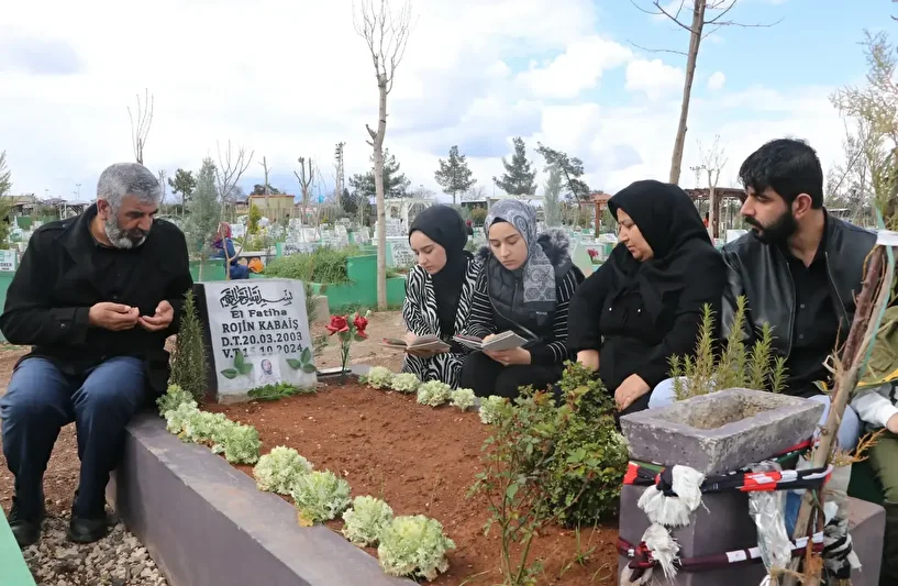 Üniversiteli Rojin Kabaiş'in kuşkulu evrakında yeni rapor: İki farklı erkeğe ilişkin DNA tespit edildi 2 universiteli rojin kabaisin kuskulu evrakinda yeni rapor iki farkli erkege iliskin dna tespit edildi 2NivdQv3