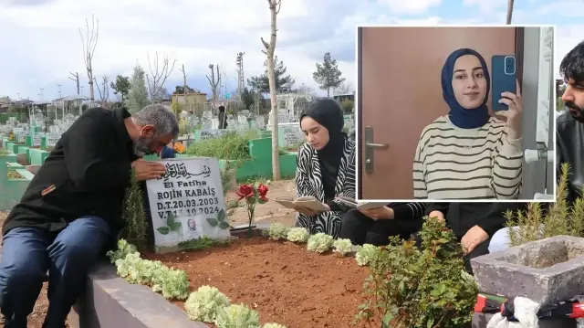 Üniversiteli Rojin Kabaiş’in kuşkulu evrakında yeni rapor: İki farklı erkeğe ilişkin DNA tespit edildi universiteli rojin kabaisin kuskulu evrakinda yeni rapor iki farkli erkege iliskin dna tespit edildi zuCg4cK6.webp